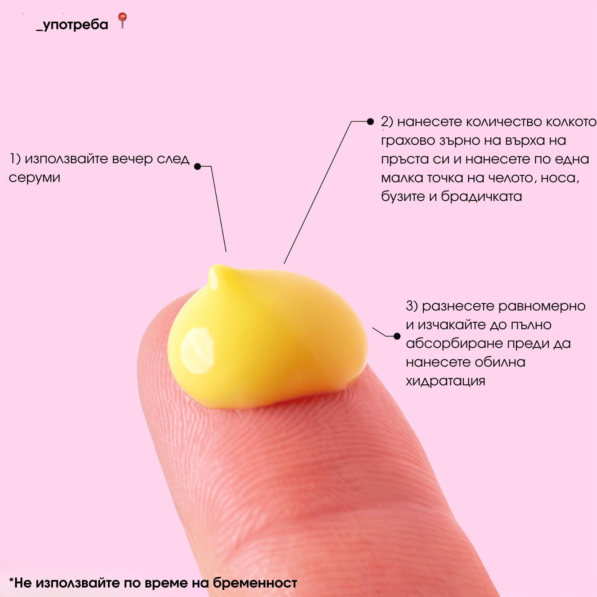 A-Game 5 въвеждане на ретинал, употреба на ретинал достъпна цена 25 лв
