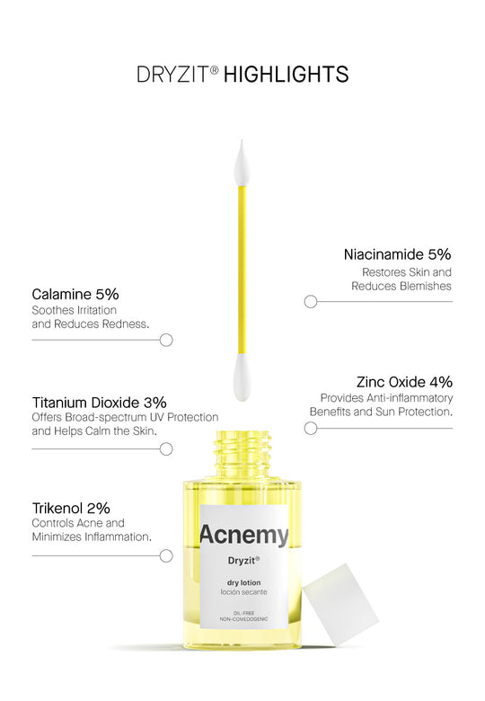 Dryzit®- Локален Серум за Изсушаване на Пъпки