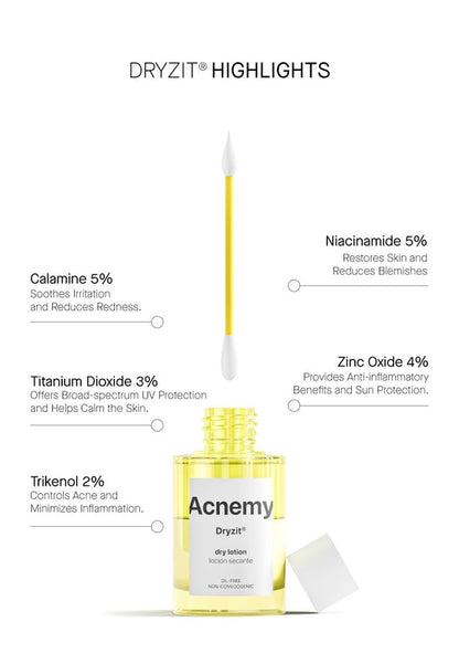 Dryzit®- Локален Серум за Изсушаване на Пъпки
