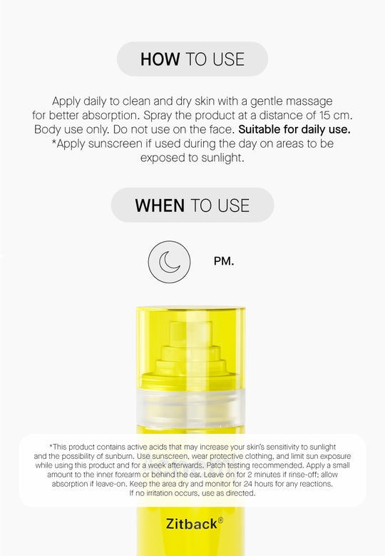 Zitback® Спрей Против Акне по Тялото