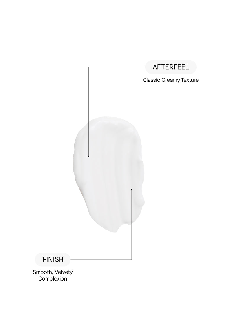 Zitcontrol SPF50® - Дневен Крем за Проблемна Кожа