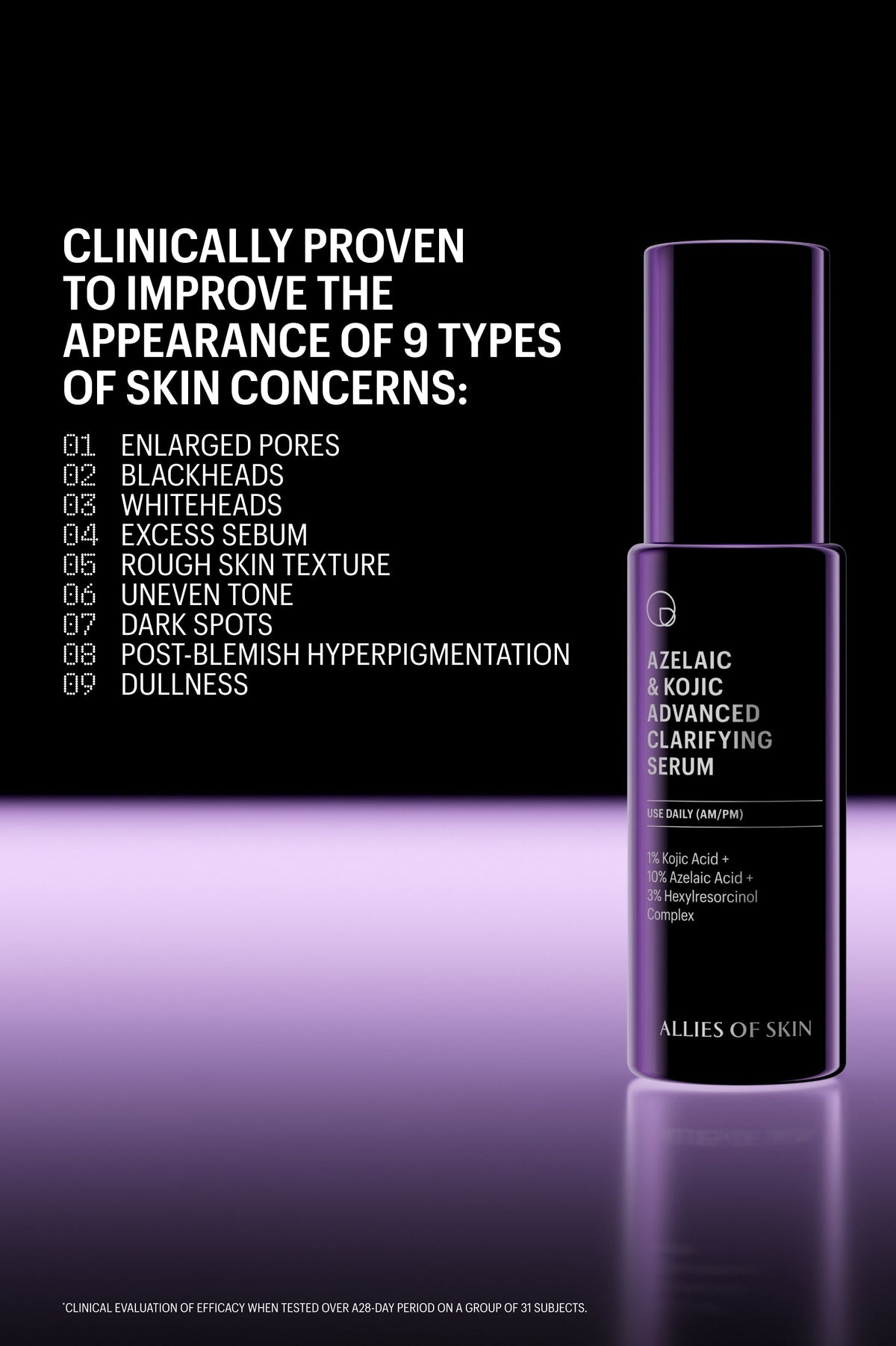 Azelaic and Kojic Advanced Clarifying - Азелаинов Серум с Коджик Киселина
