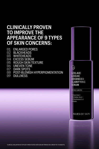 Azelaic and Kojic Advanced Clarifying - Азелаинов Серум с Коджик Киселина