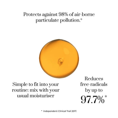 Citylife Anti-Pollution & Anti-Oxidant Concentrate - Интензивен Антиоксидантен Супер Концентриран Бустер