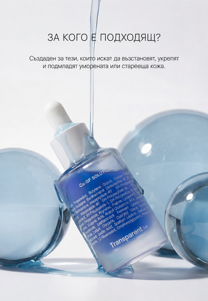 Cu-Gf Solution - Серум с 1% Медни Пептиди