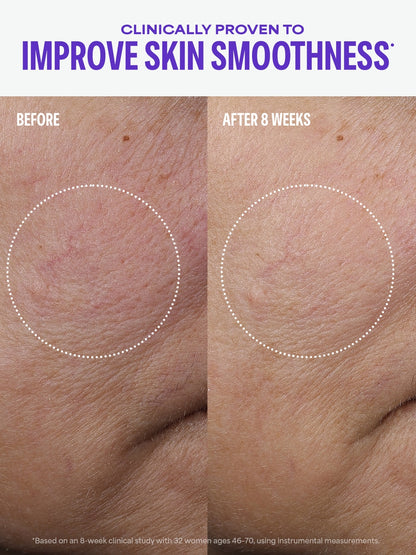 CellularYouth™ Age-Disrupting Longevity Serum - Серум с NAD⁺ Поддържаща Технология