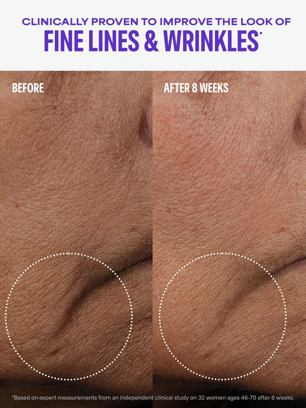 CellularYouth™ Age-Disrupting Longevity Serum - Серум с NAD⁺ Поддържаща Технология