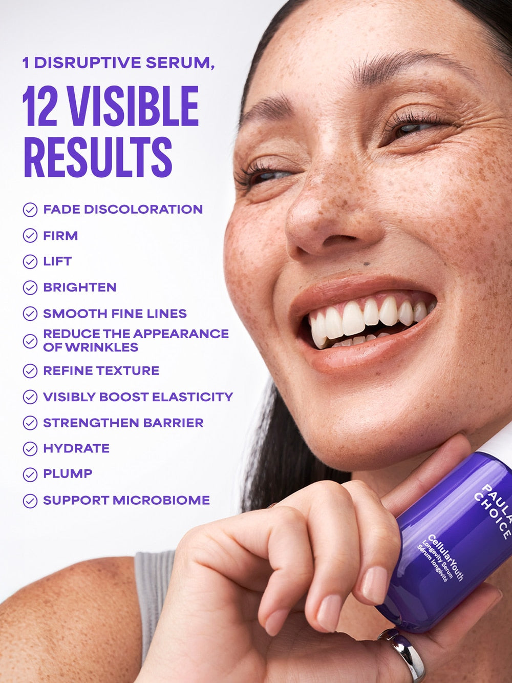 CellularYouth™ Age-Disrupting Longevity Serum - Серум с NAD⁺ Поддържаща Технология