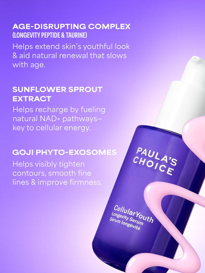 CellularYouth™ Age-Disrupting Longevity Serum - Серум с NAD⁺ Поддържаща Технология