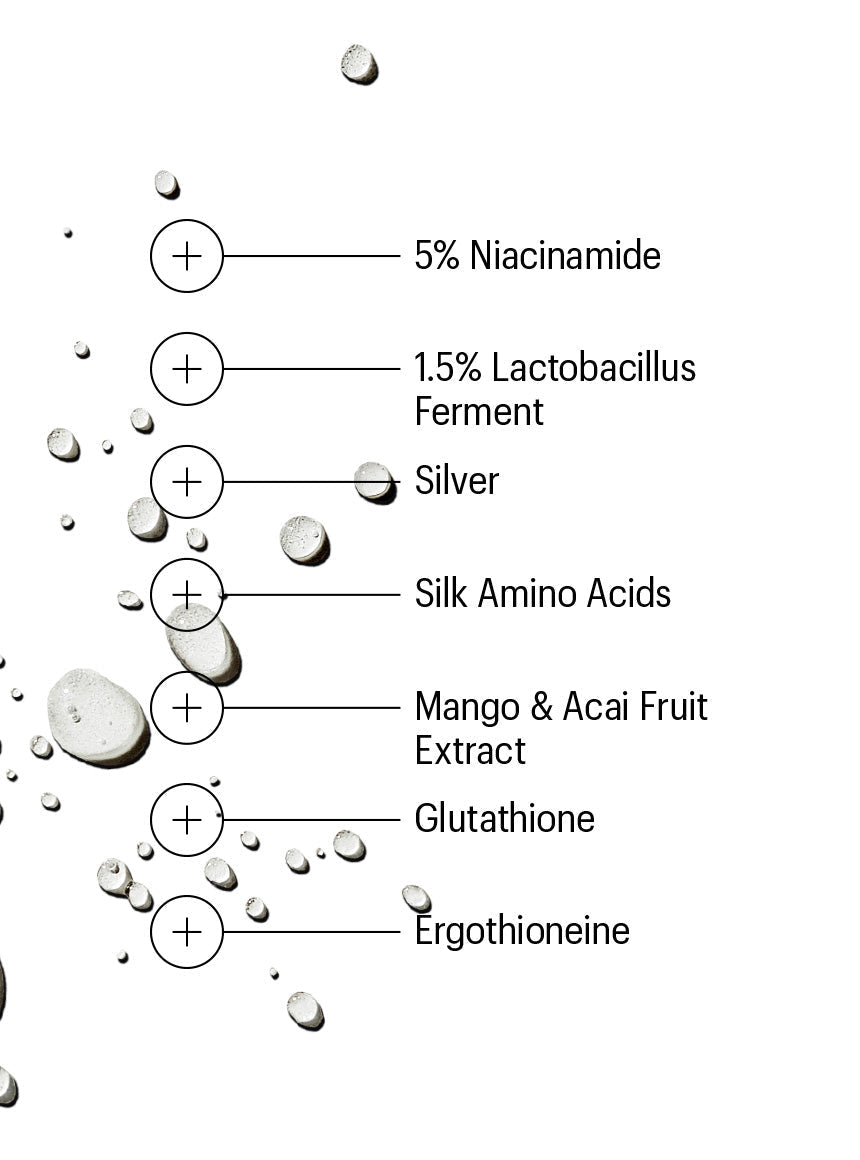Molecular Saviour Probiotics Treatment Mist - Пробиотичен Мист