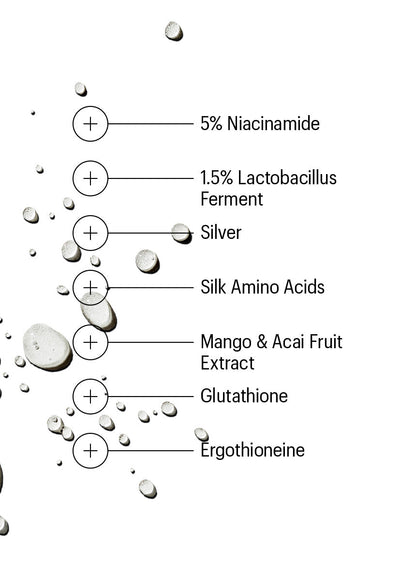 Molecular Saviour Probiotics Treatment Mist - Пробиотичен Мист