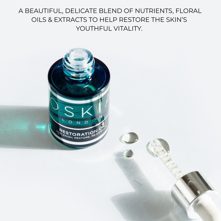 Restoration Oil  Replenish - Restore - Rejuvenate - Подмладяващ Възстановяващ Маслен Микс