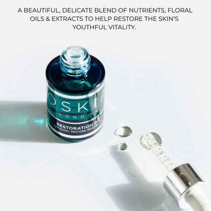 Restoration Oil  Replenish - Restore - Rejuvenate - Подмладяващ Възстановяващ Маслен Микс