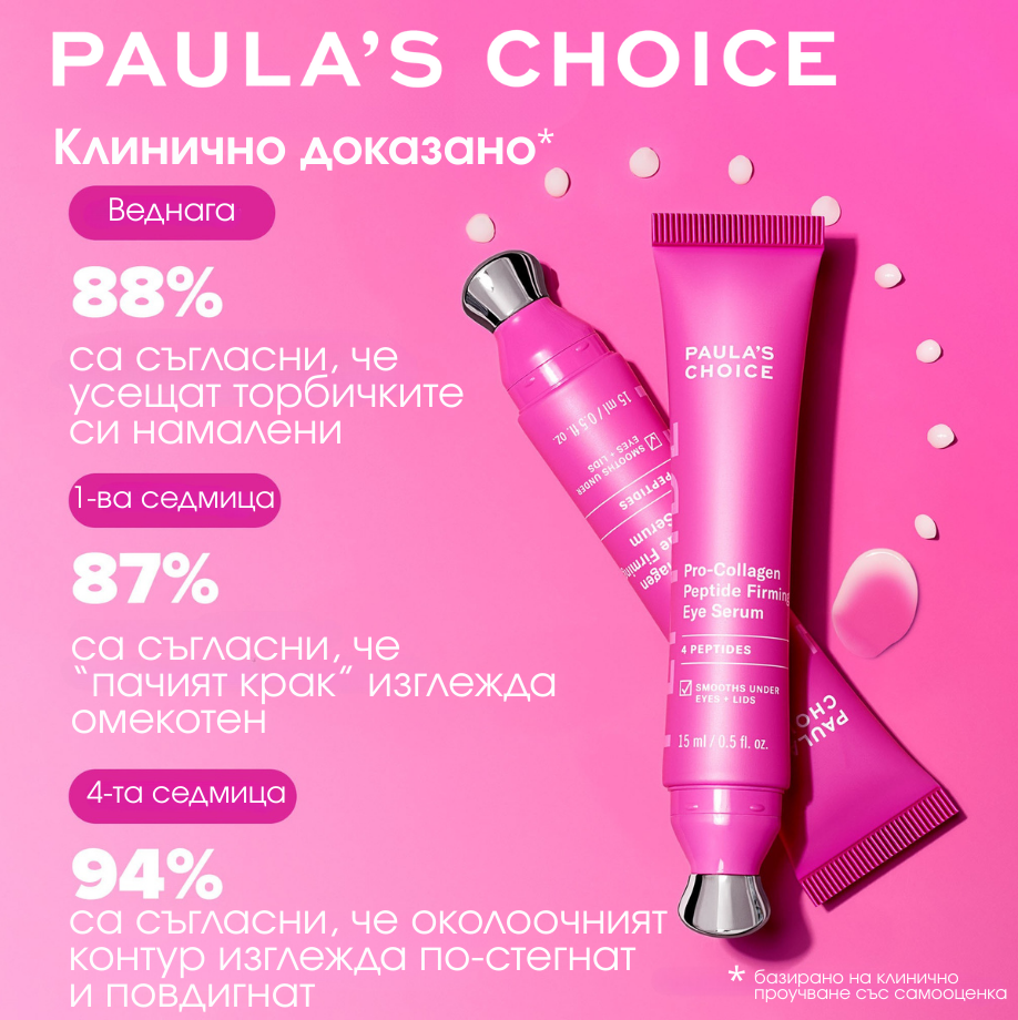 Pro-Collagen Peptide Firming Eye Serum - Пептиден Лифтинг Серум с Аргирелин