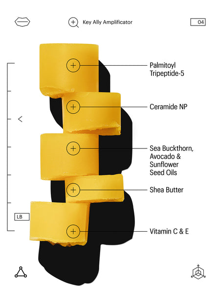 PEPTIDE & CERAMIDE Възстановяващ Балсам за Устни