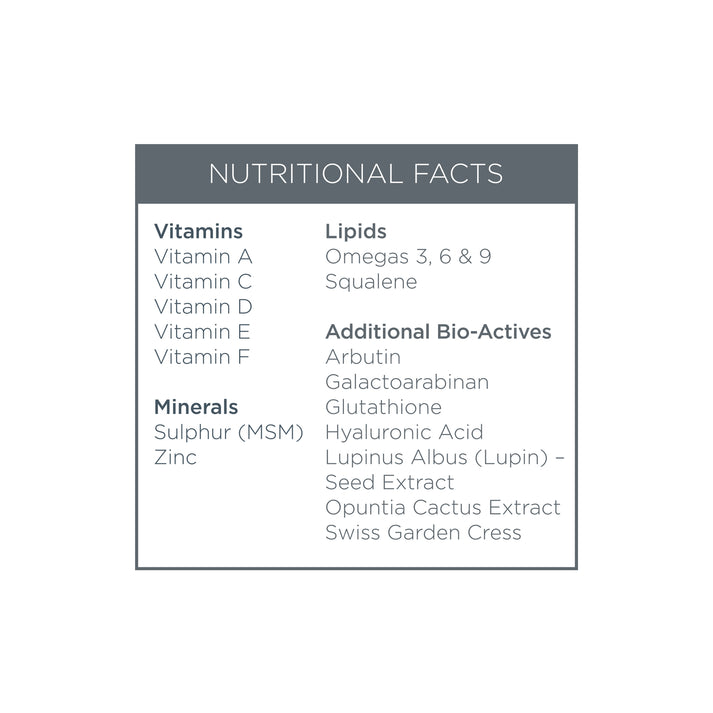 Renaissance 360  Anti-Ageing & Brightening Supreme Cream - Озаряващ Активен Дневен Крем за Забавяне на Стареенето