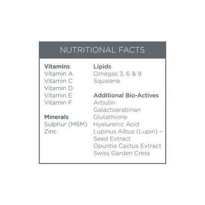 Renaissance 360  Anti-Ageing & Brightening Supreme Cream - Озаряващ Активен Дневен Крем за Забавяне на Стареенето