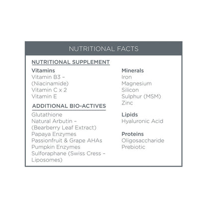 Renaissance Brightlight Intensive Hyper-Pigmentation, Dark Spot & Brightening Serum - Интензивен Изсветляващ Антиоксидантен Серум Против Петна