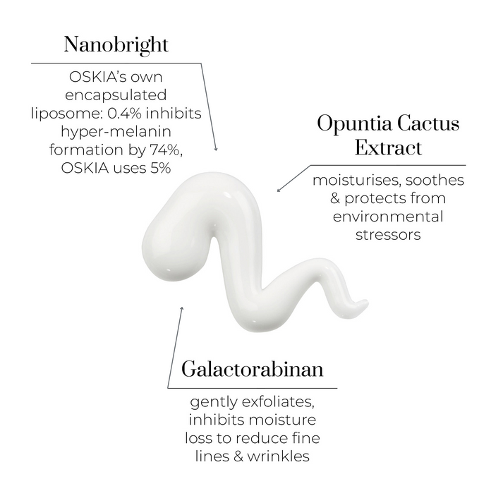 Renaissance 360  Anti-Ageing & Brightening Supreme Cream - Озаряващ Активен Дневен Крем за Забавяне на Стареенето