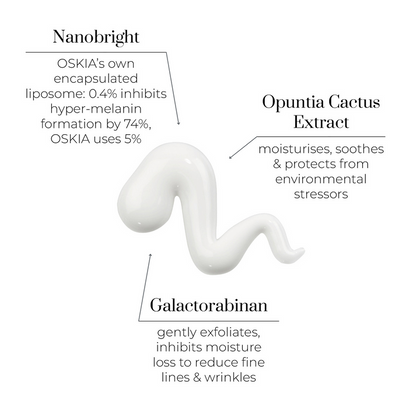 Renaissance 360  Anti-Ageing & Brightening Supreme Cream - Озаряващ Активен Дневен Крем за Забавяне на Стареенето