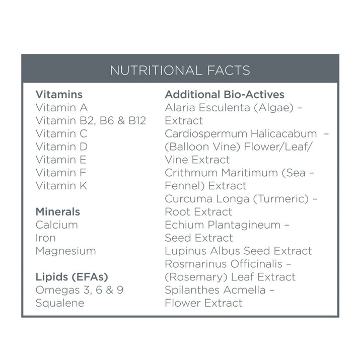 Restoration Oil  Replenish - Restore - Rejuvenate - Подмладяващ Възстановяващ Маслен Микс