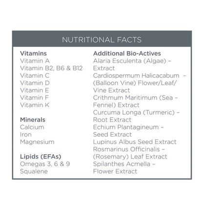 Restoration Oil  Replenish - Restore - Rejuvenate - Подмладяващ Възстановяващ Маслен Микс