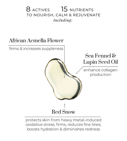 Restoration Oil  Replenish - Restore - Rejuvenate - Подмладяващ Възстановяващ Маслен Микс