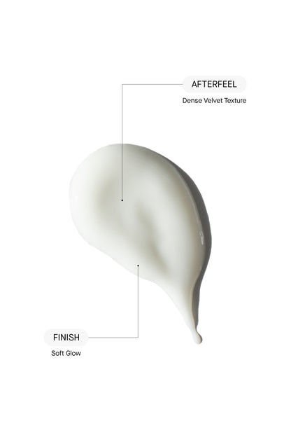 Time Reverse Beauty Sleep - Нощна Маска с 0.2% Ретинол