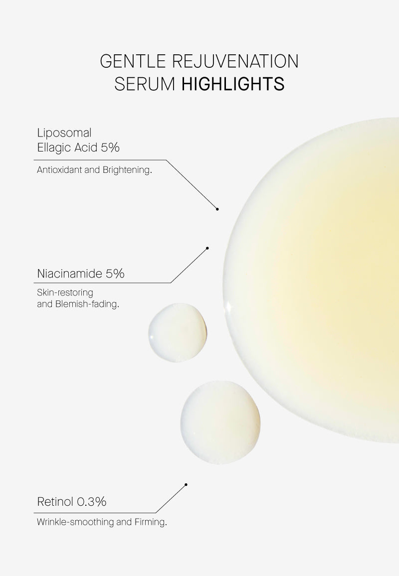 Gentle Rejuvenation Serum - Нежен Подмладяващ Серум с 0.3% Ретинол