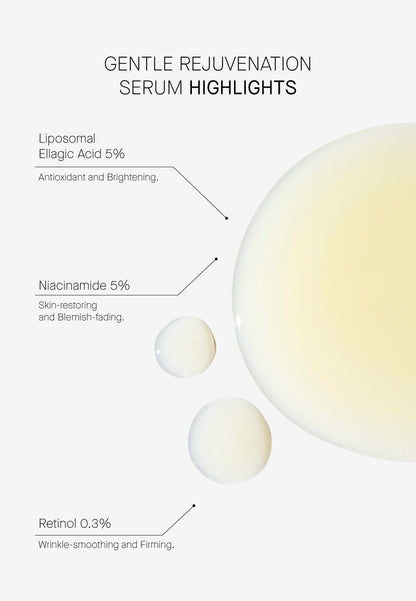 Gentle Rejuvenation Serum - Нежен Подмладяващ Серум с 0.3% Ретинол