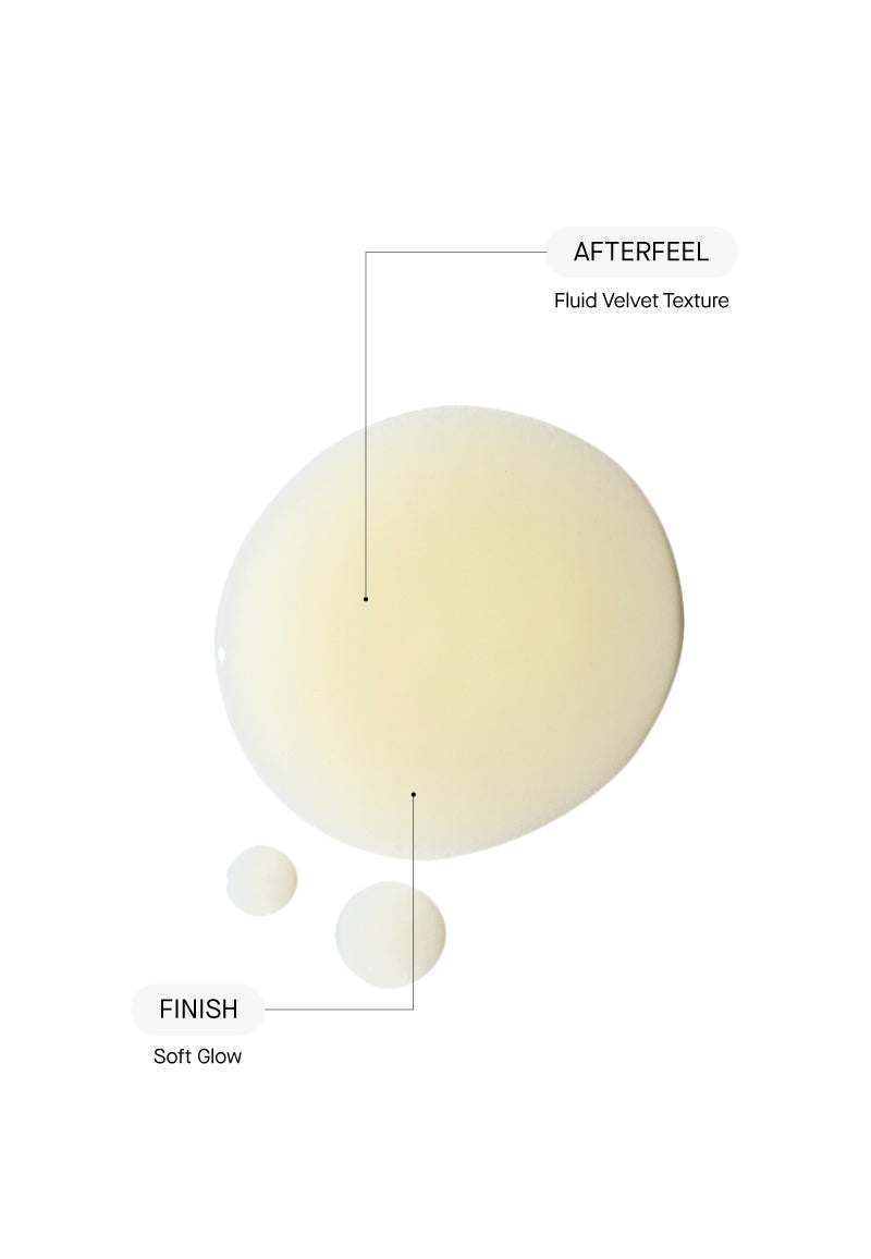 Gentle Rejuvenation Serum - Нежен Подмладяващ Серум с 0.3% Ретинол