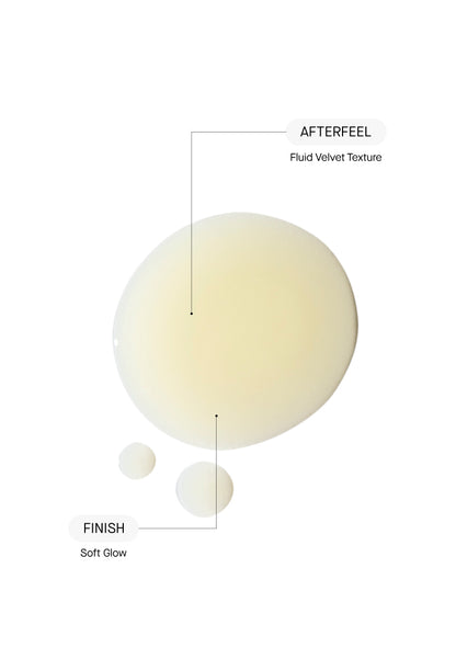 Gentle Rejuvenation Serum - Нежен Подмладяващ Серум с 0.3% Ретинол