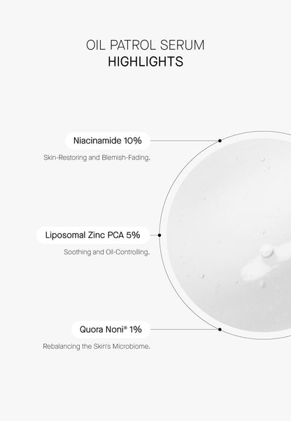 Oil Patrol Серум 10% Nicinamide + 5% Zinc PCA - Матиращ Себума Серум