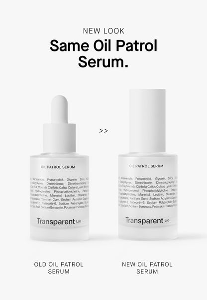 Oil Patrol Серум 10% Nicinamide + 5% Zinc PCA - Матиращ Себума Серум