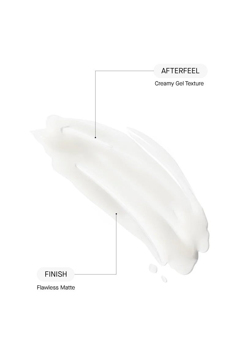 Oil Patrol Серум 10% Nicinamide + 5% Zinc PCA - Матиращ Себума Серум