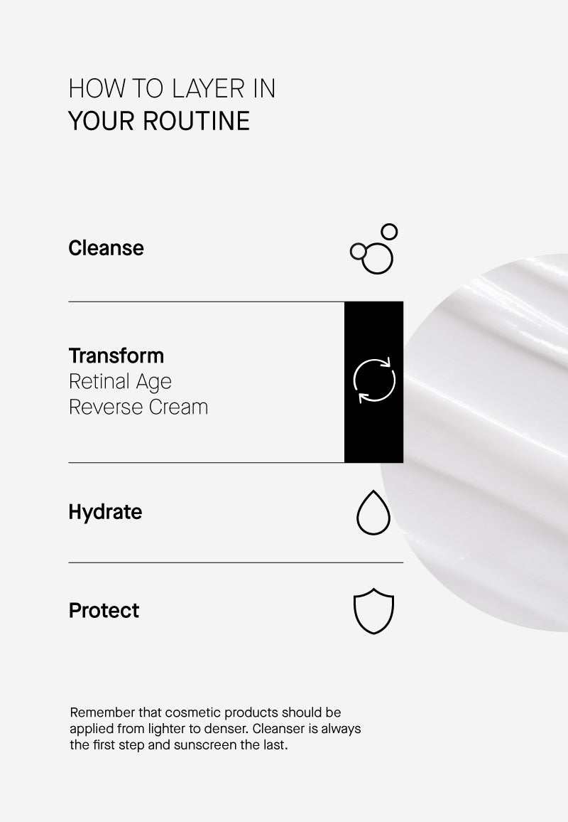 Retinal Age Reverse Cream Ретиналов Крем с Пептиди и Бакучиол