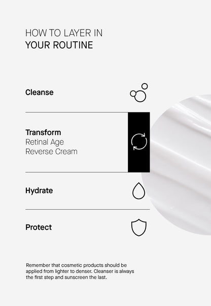 Retinal Age Reverse Cream Ретиналов Крем с Пептиди и Бакучиол