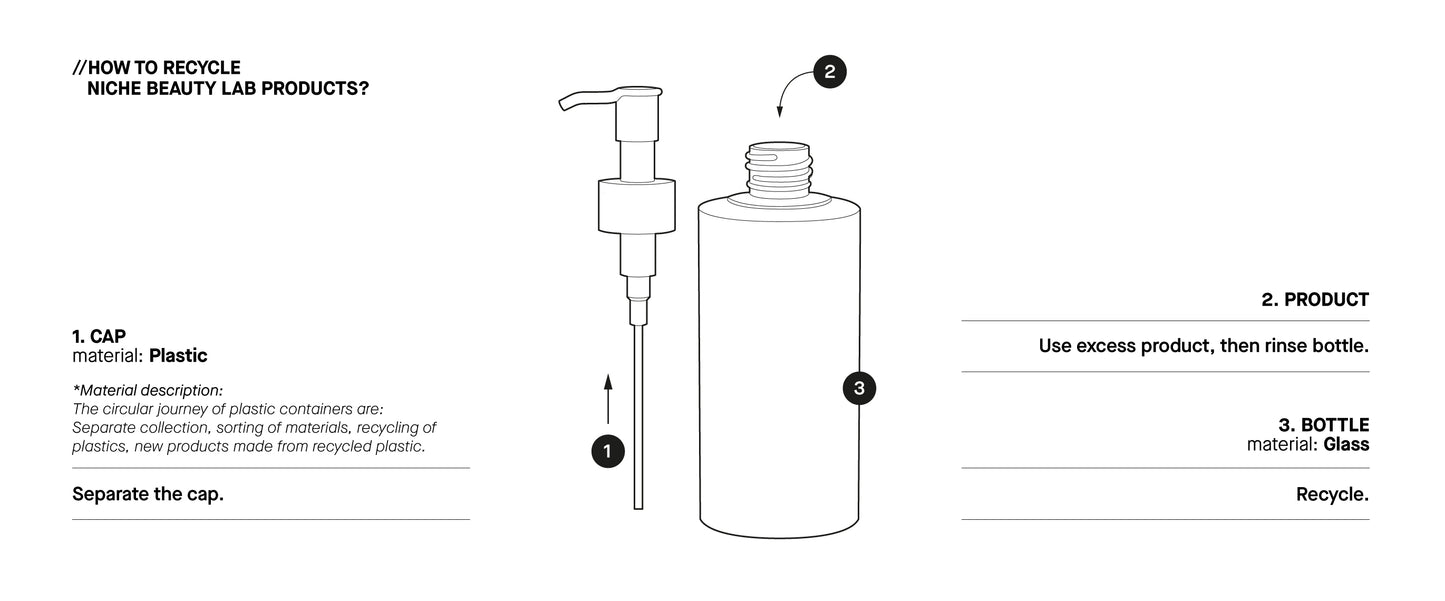 Oil-Based Cleanser - Почистващо Олио със Сквалан