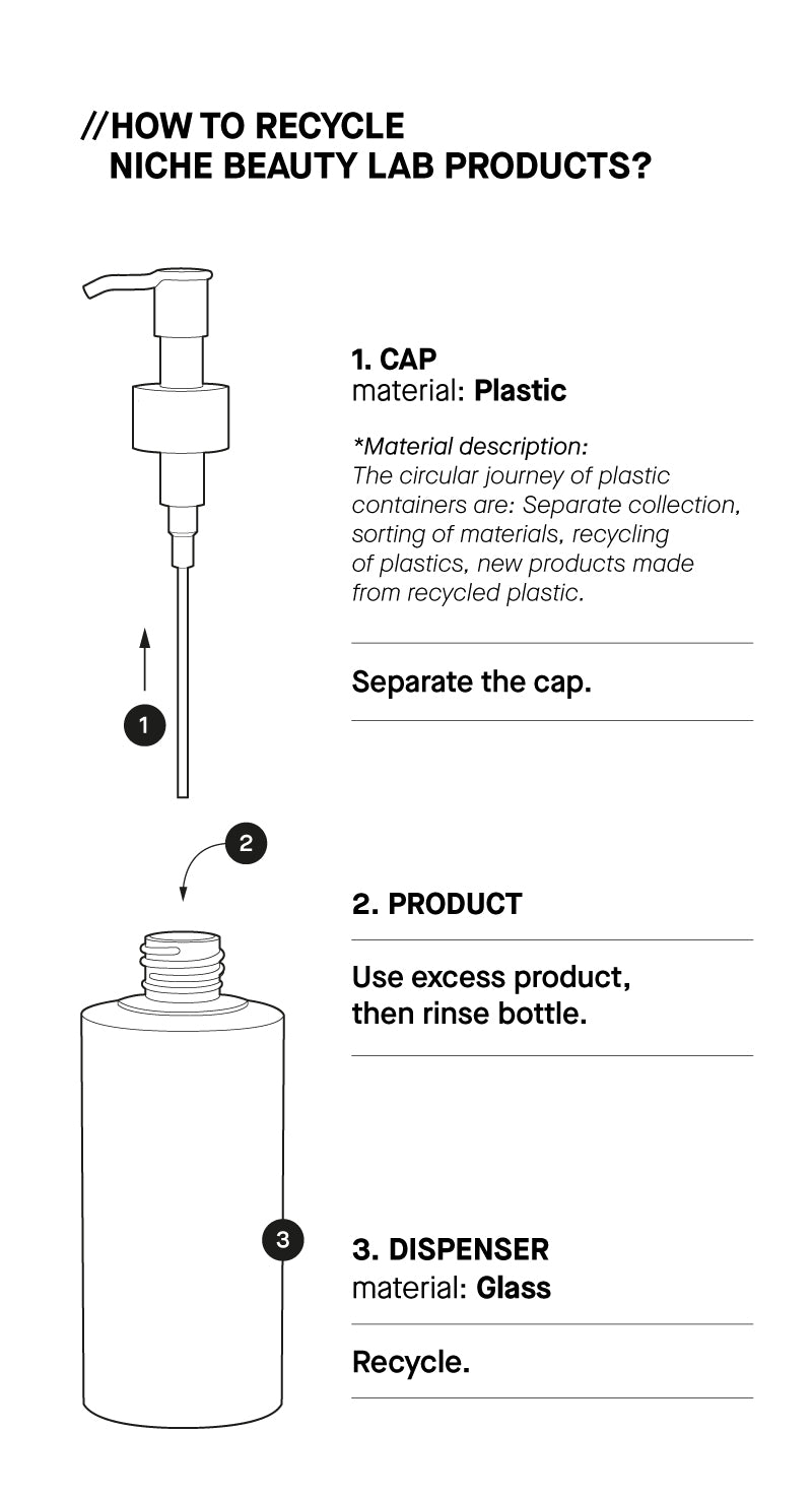 Oil-Based Cleanser - Почистващо Олио със Сквалан
