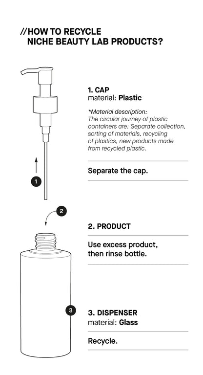 Oil-Based Cleanser - Почистващо Олио със Сквалан