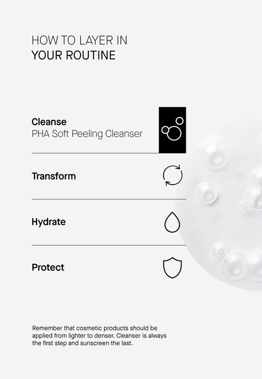 PHA Soft Peeling Cleanser - Киселинно Измивно с 5% PHA +2%  BHA