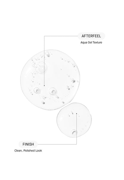 PHA Soft Peeling Cleanser - Киселинно Измивно с 5% PHA +1%  BHA