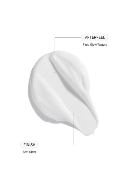 10% AHA Smoothing Body Lotion - Ексфолиращ и Хидратиращ Лосион за Тяло