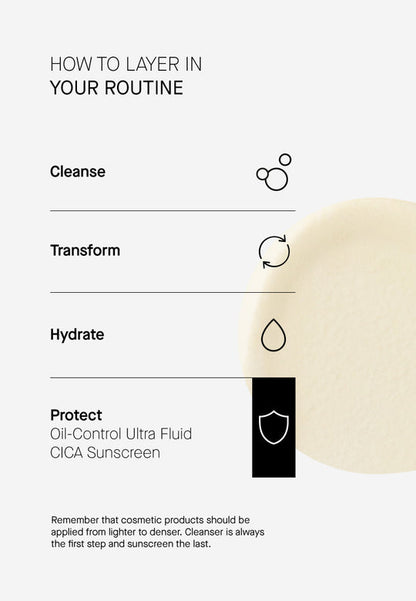 Oil Control Ultra Fliud Cica Sunscreen SPF50 - Матиращ Слънцезащитен Лосион с Центела // 100 мл.