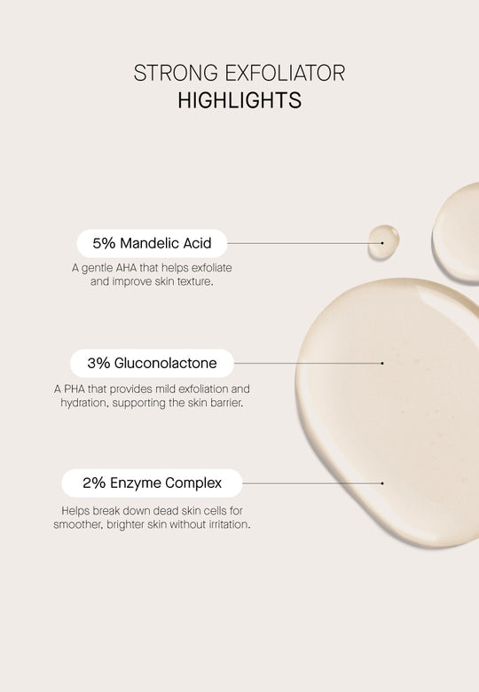 Strong Exfoliator - Интензивен Мулти-Киселинен Ексфолиант 5% Манделова + 5% PHA + 2% Ензимен Комплекс