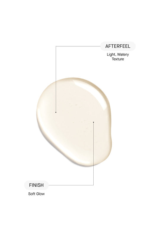 Gentle Exfoliator - Нежен Обновяващ Пилинг 3% PHA + 3% Шикимова Киселина + 1% Ензимен Комплекс