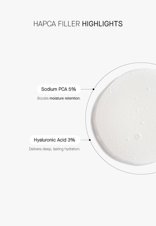 HAPCA Хиалуронов Филър