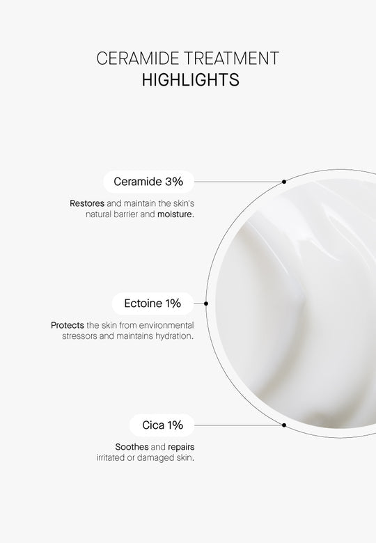 Ceramide Treatment - Подхранваща Серамидна Терапия