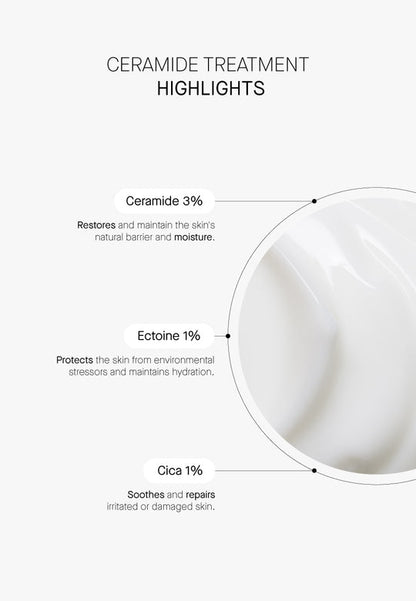 Ceramide Treatment - Подхранваща Серамидна Терапия