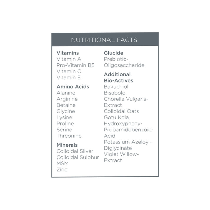 Violet Water D-Spot - Локална Терапия за Изсушаване на Пъпки